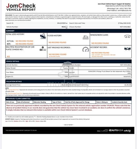 (OTR PRICE) 2020 Toyota HILUX 2.4 G (A) TIP TOP - 2