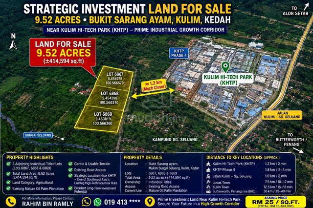 9.52-Acre Strategic Land Near Kulim Hi-Tech Park Ideal for Investment 1