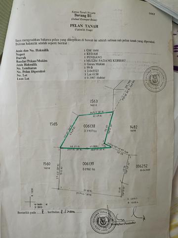 Tanah pertanian untuk dijual 1