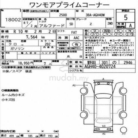 2025 Toyota ALPHARD 2.5 Z (A) - 5