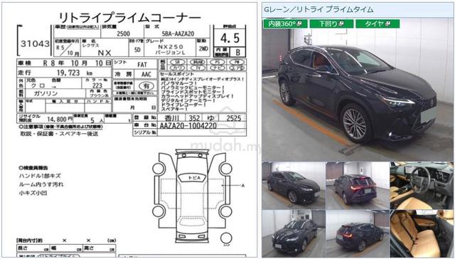 2023 Lexus NX250 2.5 LUXURY Full Spec UNREG 19k km - 2