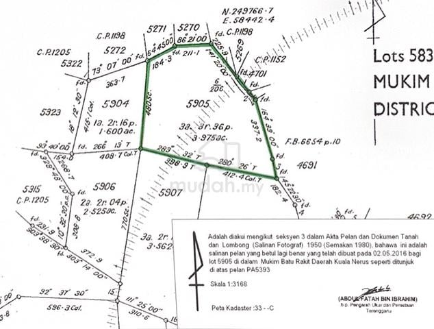 Kg Lingai Kuala Nerus Land For Sale 1