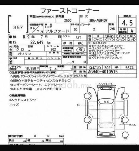 2024 Toyota ALPHARD Z ORI-MDELLISTA HUD 4CAM 4.5A - 3