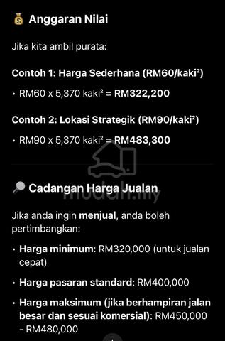 Tanah Premium Di Kota Bharu 5