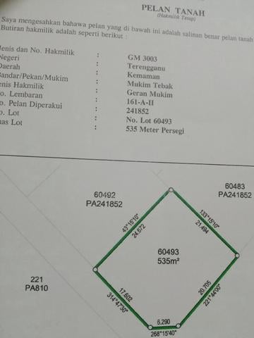 tanah untuk dijual 1