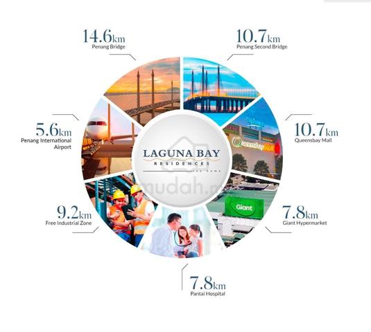 Laguna Bay Residences 5