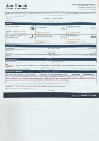 2023 Perodua ATIVA 1.0 H 2028 Waranty Full Service - 2