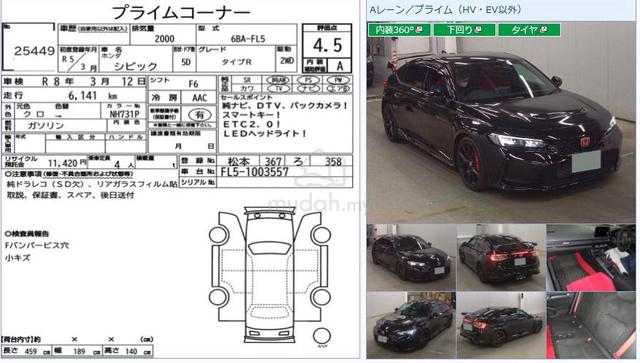 2023 Honda CIVIC 2.0 TYPE R FL5 (M) Ready Stock - 2