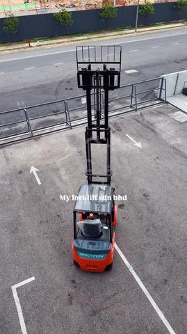 Carousel Image Selected
