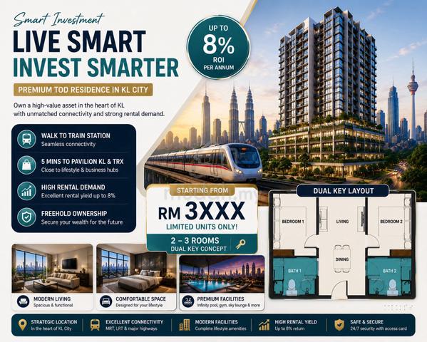 Sri Permaisuri Condo Near Transit【Walk MRT】Suitable For first home buyer 1