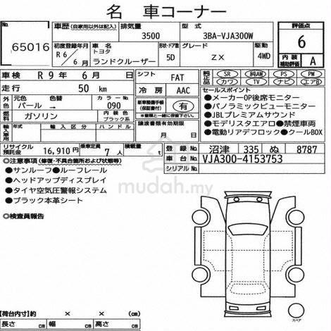 2024 Land CRUISER 3.4 ZX 6A/50KM NEW FULLY LOADED - 3