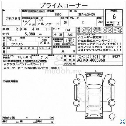 2024 Toyota ALPHARD 2.5 Z (A) 6A 5K KM Unreg - 1