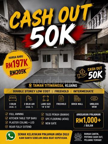 Rumah Kos Rendah 2 Tingkat Kluang, Boleh Cash Out 50k + Fully Reno 1