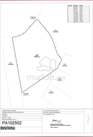 Tanah Zoning Residential Sg Baong Sg Bakap 1
