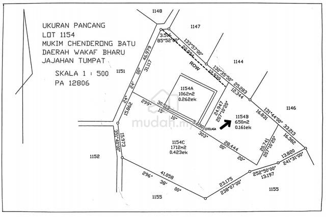 Tanah bersebelahan Cadangan Tapak Baru Pasar Wakaf Bharu 1