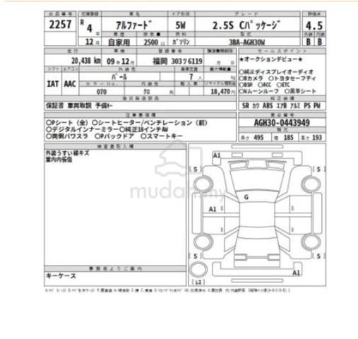 2022 Toyota ALPHARD SC SUNROOF MODELLISSTA DIM BSM - 4