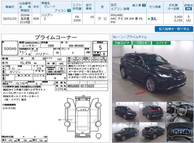 2024 Toyota HARRIER 2.0 Z Digital Meter 5/A ROOF - 4