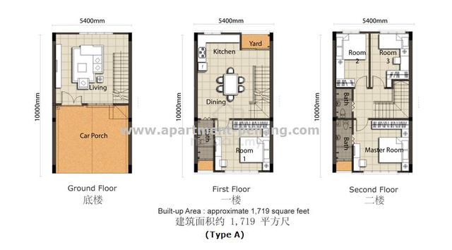 Suria Vista 5