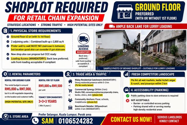 2 Shoplots adjoining wanted for rent 1