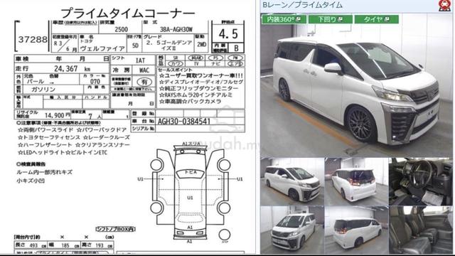 2021 Toyota VELLFIRE 2.5 GOLDEN EYES II (A) - 3