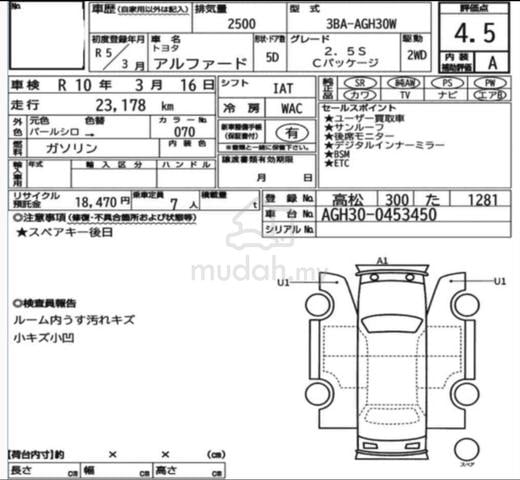2023 Toyota ALPHARD SC SUNROOF AERO-KIT DIM BSM - 4