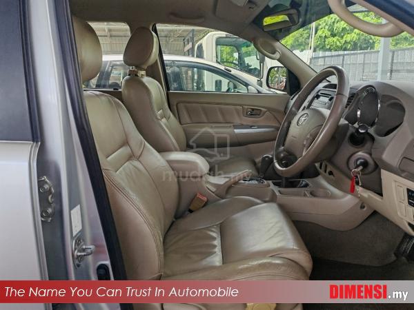 Toyota FORTUNER 2.7 V (A) Tahun DIBUAT 2005 - 4