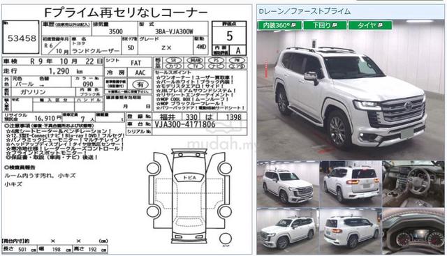 2024 Toyota LANDCRUISER 3.5 ZX Black Leather Unreg - 2