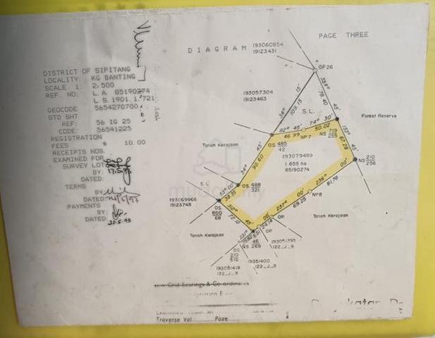 Tanah untuk dijual 1