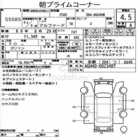 2024 Toyota ALPHARD 2.5 Z (A) - 5