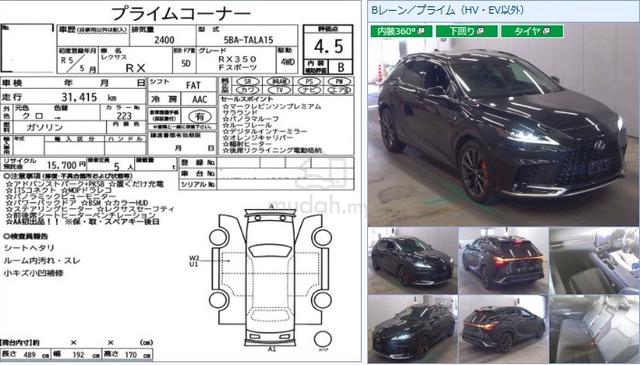 MARKLEVINSON BLACKSEAT 2023Lexus RX350 2.4 F SPORT - 2