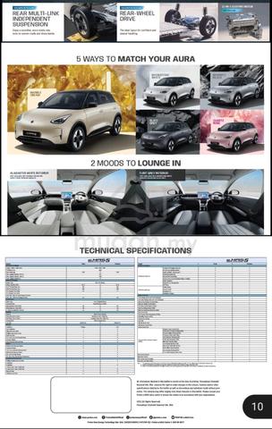 Proton EMAS5 (A) Best EV Save money - 5