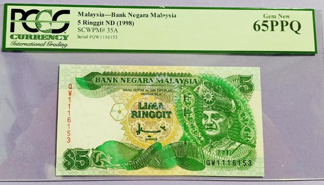 Carousel Image Selected