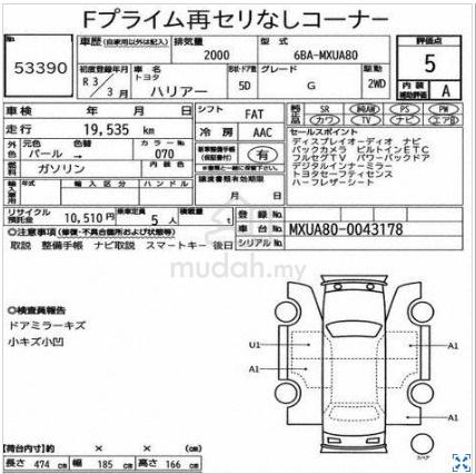 2021 Toyota HARRIER 2.0 G (A) 5A 19K KM Unreg - 3