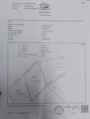 tanah pertanian.. sekarang dah tanam sawit di keseluruhan tanah ni.. 1