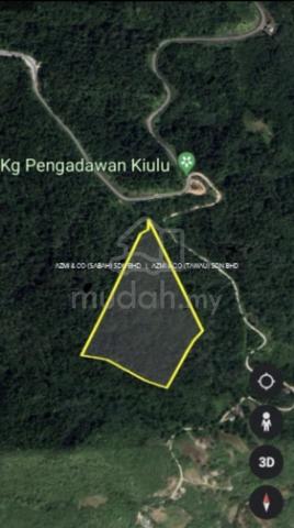 CL Telipok Kiulu land, Kota Kinabalu