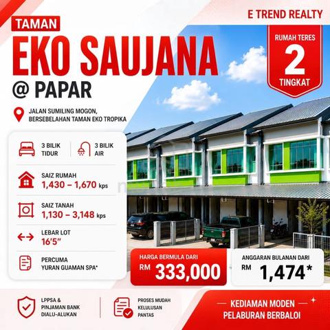 Rumah Teres 2 Tingkat dibawah 500K 1
