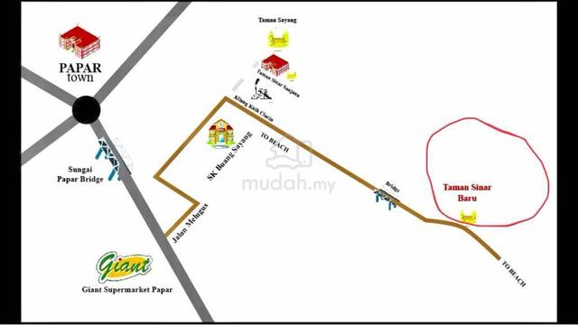 Taman Sinar Baru Papar Sabah 4