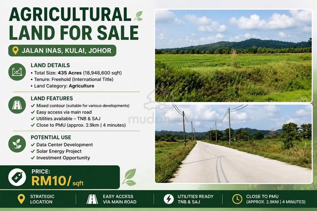 Prime Agricultural Land For Sale 1