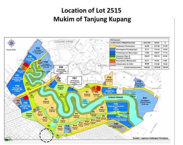 Land @ Tanjung Kupang Gelang Patah Zoning Residential For Sale 1