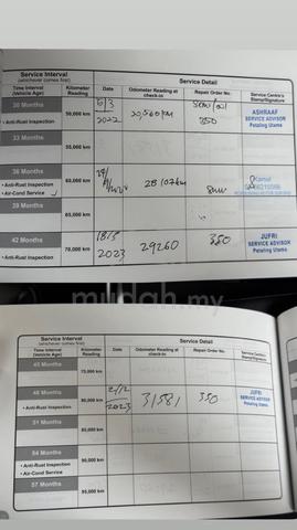 2019 Toyota VIOS 1.5 G FACELIFT (A) F/SERVICE 30K - 5