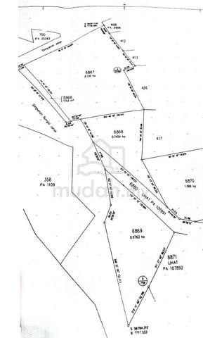 Tanah 9.52 Ekar Dekat Kulim Hi-Tech Park | Sesuai Kilang & Pelaburan 1