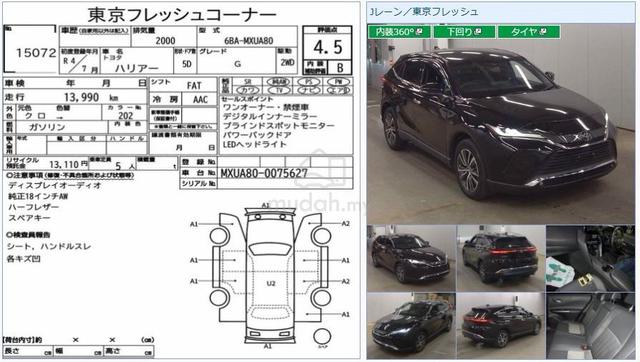 2022 Toyota HARRIER 2.0 G Spec 14K KM 4.5B BSM DIM - 2