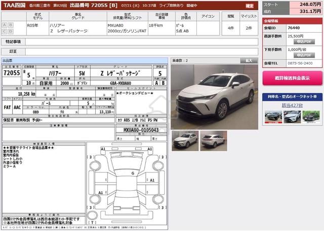 2024 Toyota HARRIER Z LEATHER | 5A | Top Condition - 2