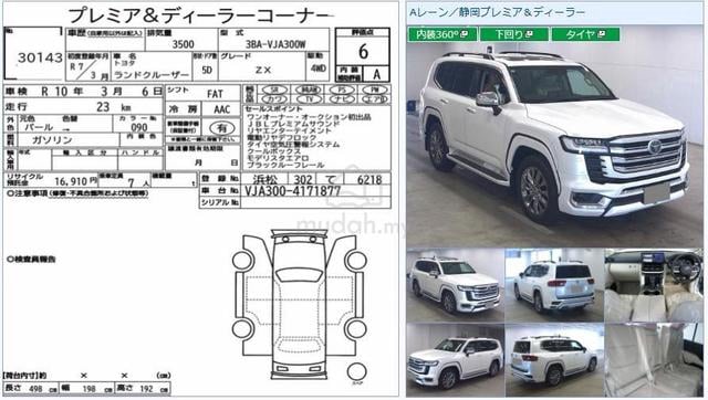2025 Toyota LANDCRUISER 3.4 300 ZX New Car Grd-6A - 3