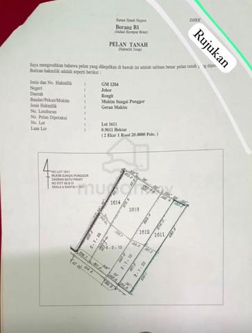 Tanah Untuk Dijual 1