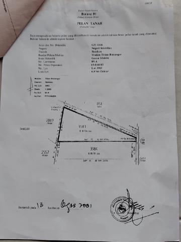 tanah pertanian 1