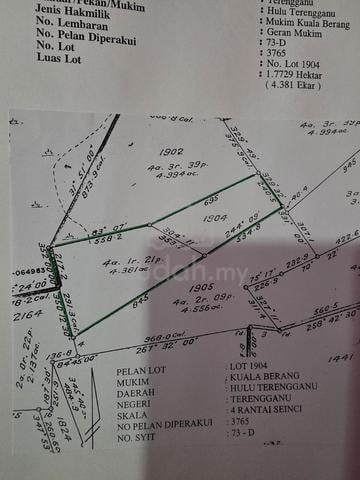 Tanah Belakang Sekolah Sri Buluh 1