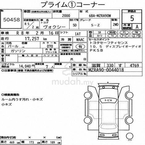 [ GRADE 5A ] 2023 Toyota VOXY S-Z (A) 17K KM - 2