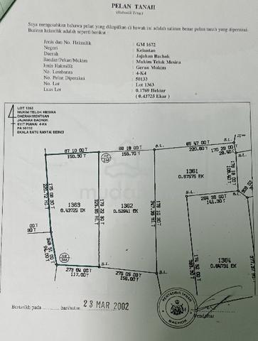 Kg Budi, Jalan Beris Wakaf Zin. Bachok Kelantan  1