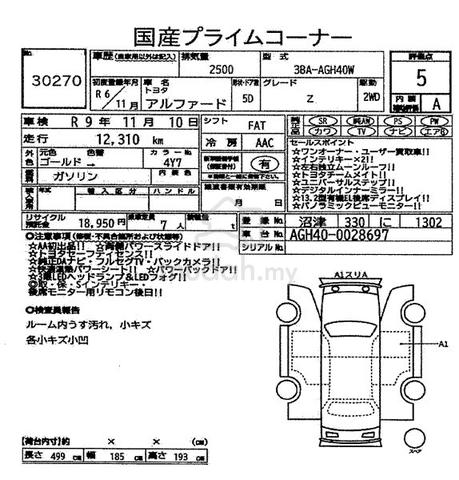 OFF% Toyota Alphard Z 2.5 Just Arived 5A 13K 2025 - 2